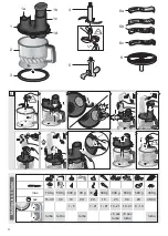 Preview for 3 page of Braun MQ 70 Quick Manual