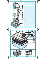 Preview for 3 page of Braun MultiQuick MR 5000 FS Owner'S Manual