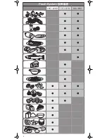 Preview for 8 page of Braun MULTIQUICK MR 5550 M CA V User Manual