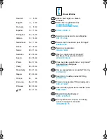 Preview for 2 page of Braun MultiToast HT 500 Manual