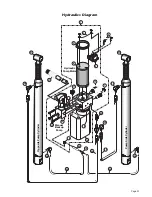 Preview for 23 page of Braun NVL Vista 05 Series Service Manual