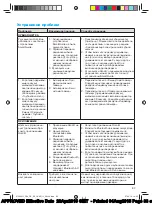 Preview for 82 page of Braun Oral-B Pro Trizone 6000 Smart Manual