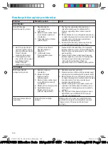 Preview for 129 page of Braun Oral-B Pro Trizone 6000 Smart Manual