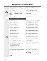 Preview for 14 page of BraunAbility Century 2 NCL Series Service Manual