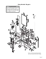 Preview for 23 page of BraunAbility Century 2 NCL Series Service Manual