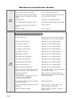 Preview for 14 page of BraunAbility Century 2 NCL954 Service Manual