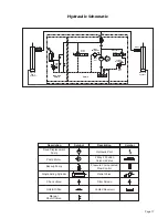 Preview for 19 page of BraunAbility Century 2 NCL954 Service Manual