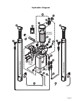 Preview for 21 page of BraunAbility Century 2 NCL954 Service Manual