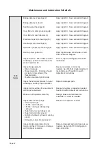 Preview for 34 page of BraunAbility L1100IB4061RP-2 Owner'S Manual