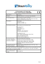 Preview for 37 page of BraunAbility L1100IB4061RP-2 Owner'S Manual