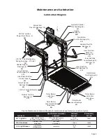 Preview for 11 page of BraunAbility Millenium NL917FIB-2 Service Manual