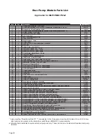 Preview for 24 page of BraunAbility Millenium NL917FIB-2 Service Manual