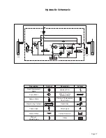 Preview for 19 page of BraunAbility Millennium 2 NL Series Service Manual