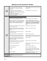 Preview for 14 page of BraunAbility NL 2 Millennium Series Service Manual