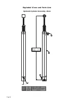 Preview for 28 page of BraunAbility NL 2 Millennium Series Service Manual