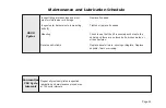 Preview for 47 page of BraunAbility Under-Vehicle Lift NUSP34S31X48RWO Operator'S Manual