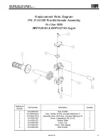 Preview for 36 page of Brave 200 Series Operator'S Manual