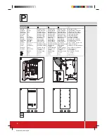 Preview for 18 page of BRAVILOR BONAMAT Quinto Operator'S Manual