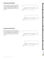 Preview for 11 page of BRC DPG1B User Manual