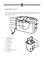 Preview for 7 page of Breadman COOL TOUCH TR2828G Instruction Manual