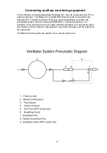 Preview for 32 page of Breas Medical Nippy Junior+ Instruction Manual