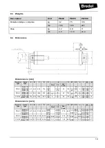 Preview for 19 page of Bredel PD/100 Manual