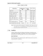 Preview for 22 page of BreezeCOM AP-DS.11 User Manual