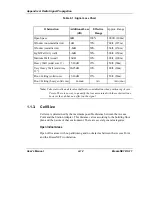 Preview for 18 page of BreezeCOM PC-DS.11 User Manual