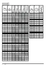 Preview for 4 page of Breezy HeliX2 Directions For Use Manual