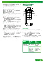 Preview for 7 page of brennenstuhl 1294550 Instructions For Use Manual