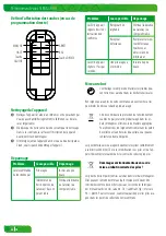 Preview for 20 page of brennenstuhl 1294550 Instructions For Use Manual