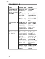 Preview for 24 page of brennenstuhl RCS 1044 N Comfort Operating Manual