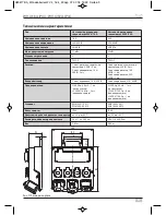 Preview for 69 page of brennenstuhl WV 4/16A IP44 Operating Instructions Manual