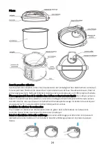 Preview for 24 page of Brentwood Select Easy Pot EPC-636 Operating And Safety Instructions Manual