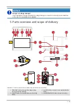 Preview for 7 page of Bresser Meteo THBM Colour Instruction Manual