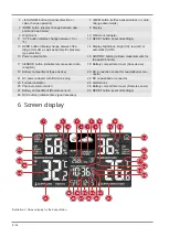 Preview for 8 page of Bresser Meteo THBM Colour Instruction Manual