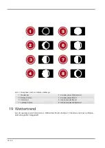 Preview for 30 page of Bresser Meteo THBM Colour Instruction Manual