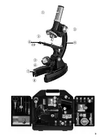 Preview for 3 page of Bresser National Geographic 300-1200x microscope Operating Instructions Manual