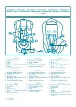 Preview for 2 page of Brevi 511 Instructions For Use Manual