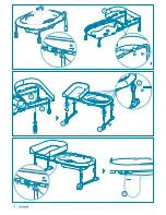 Preview for 4 page of Brevi Bagnotime 594 Instructions For Use Manual