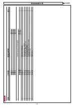 Preview for 87 page of breviglieri hurricane h102 Operating And Maintenance Manual