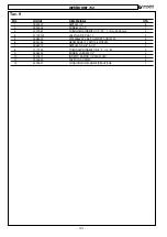 Preview for 101 page of breviglieri MEKFARMER 150 Operating And Maintenance Manual