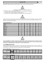 Preview for 15 page of breviglieri mekfarmer 180 K Operating And Maintenance Manual