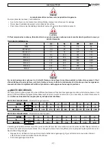 Preview for 47 page of breviglieri mekfarmer K 270 Operating And Maintenance Manual