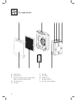 Preview for 6 page of Breville Cli-mate CLI-AP20 Instruction Book