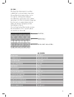 Preview for 9 page of Breville Cli-mate CLI-AP20 Instruction Book