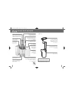 Preview for 23 page of Breville JUICE FOUNTAIN JE95XL User Manual