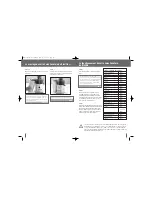 Preview for 25 page of Breville JUICE FOUNTAIN JE95XL User Manual