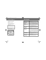 Preview for 28 page of Breville JUICE FOUNTAIN JE95XL User Manual