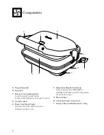 Preview for 6 page of Breville Perfect Press BSG600 Instruction Book